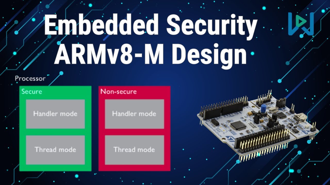 How ARM Brought Security to Embedded Systems | ARMv8-M Processors Overview
