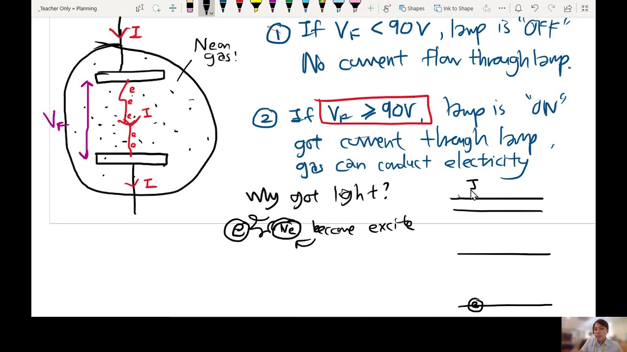 FM19 P52 Q1 Flashing Neon Discharge Lamp RC Circuit | A2 Practical Paper 5 | CAIE A Level Physics
