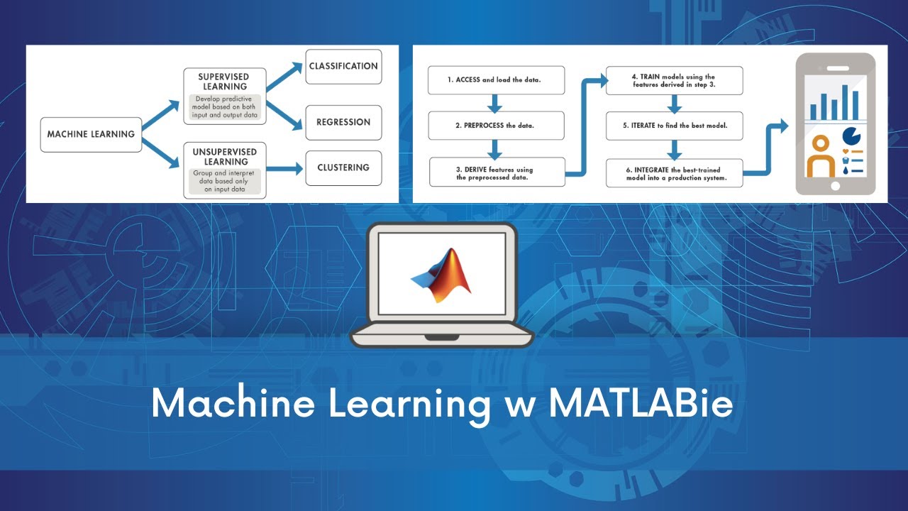 Machine Learning w MATLABie | ONT