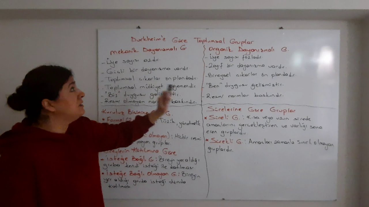 Toplumsal Yapı/Toplumsal Gruplar