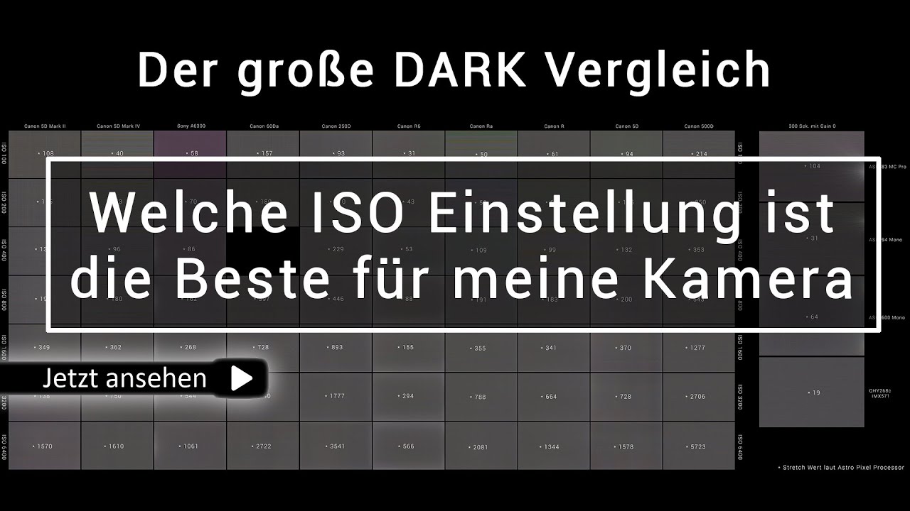 Ideale ISO Einstellung durch Darks ermitteln für die Astrofotografie