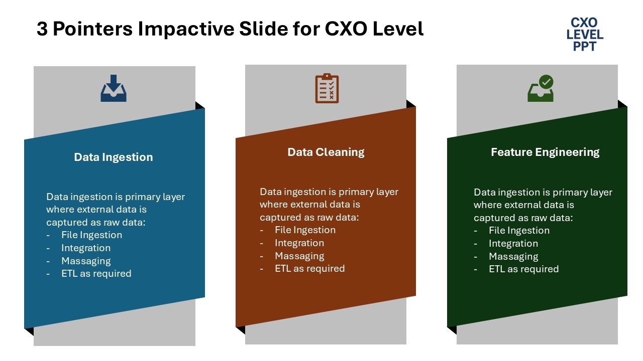 3‑Point Infographic Slide for CXOs | Clean & Powerful PowerPoint Design | EP02