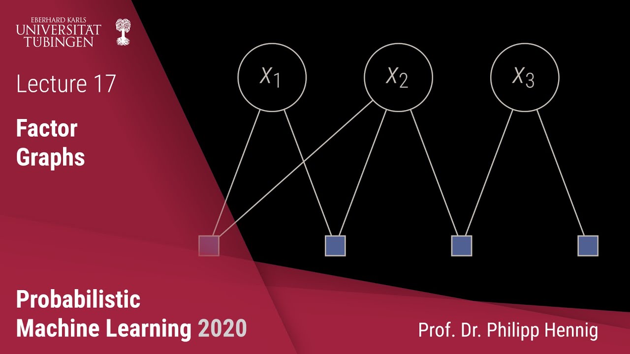 Probabilistic ML - Lecture 17 - Factor Graphs