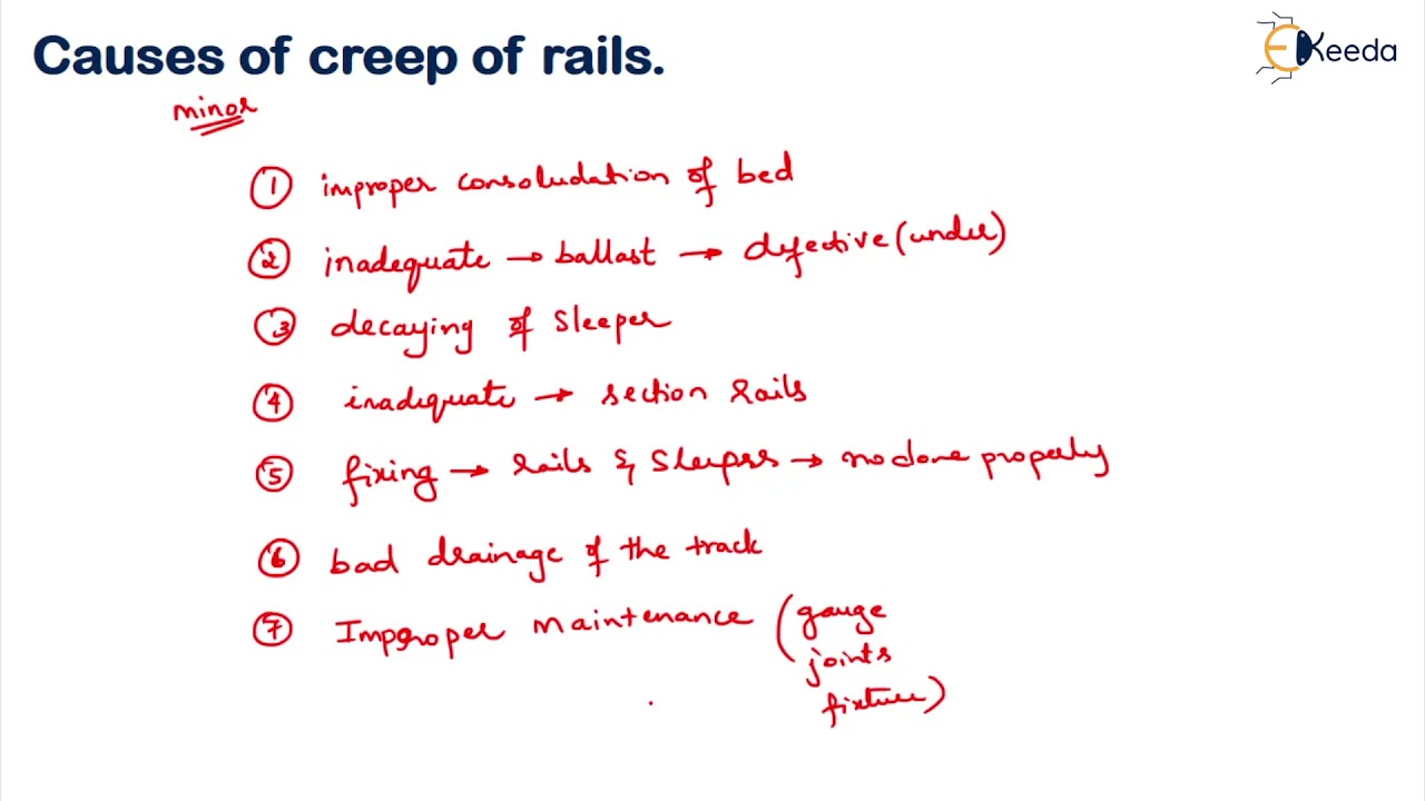 Creep in Rails - Railway Engineering - Transportation Engineering 2