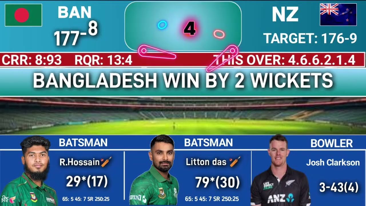 🔴Bangladesh vs New Zealand T20 today match | Ban VS NZ Live 4th T20 match commentary & score