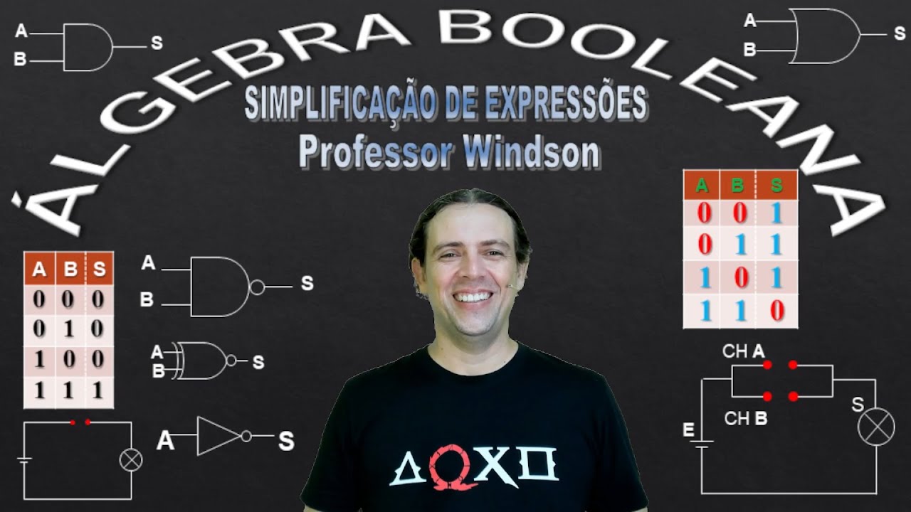 Álgebra Booleana - Simplificação de expressões booleanas - Prof Windson