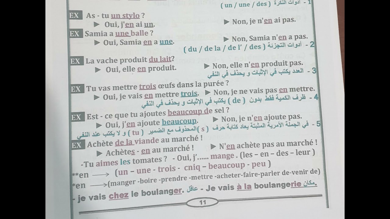 مراجعة اهم القواعد مع التطبيق عليها 2021 الجزء الثاني