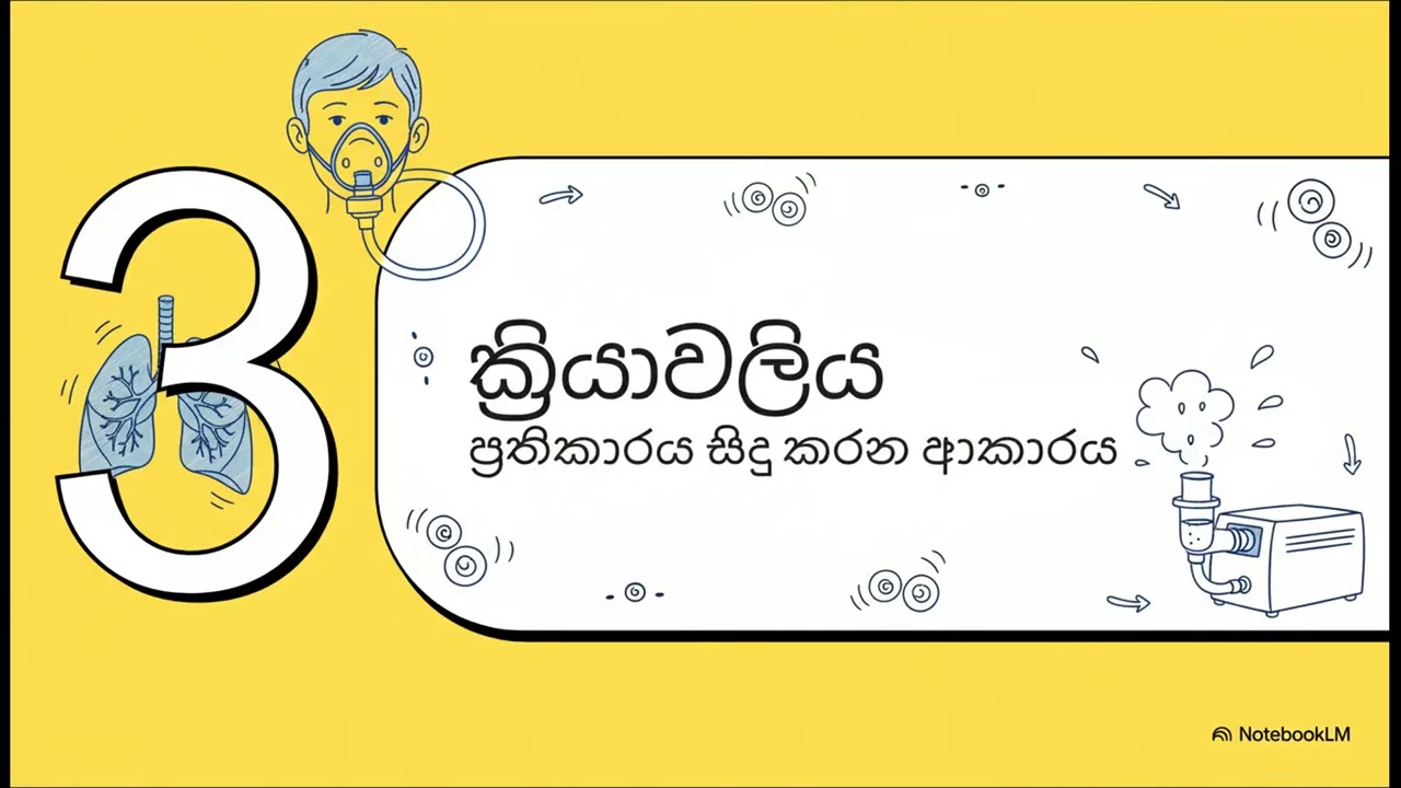 නෙබියුලයිසේෂන් ප් රතිකාරය
