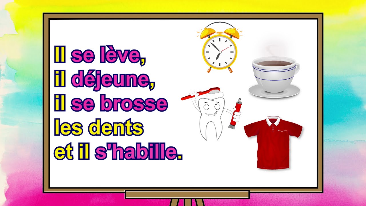 Le verbe. GRAMMAIRE EXPRESS. Niveau CE1.