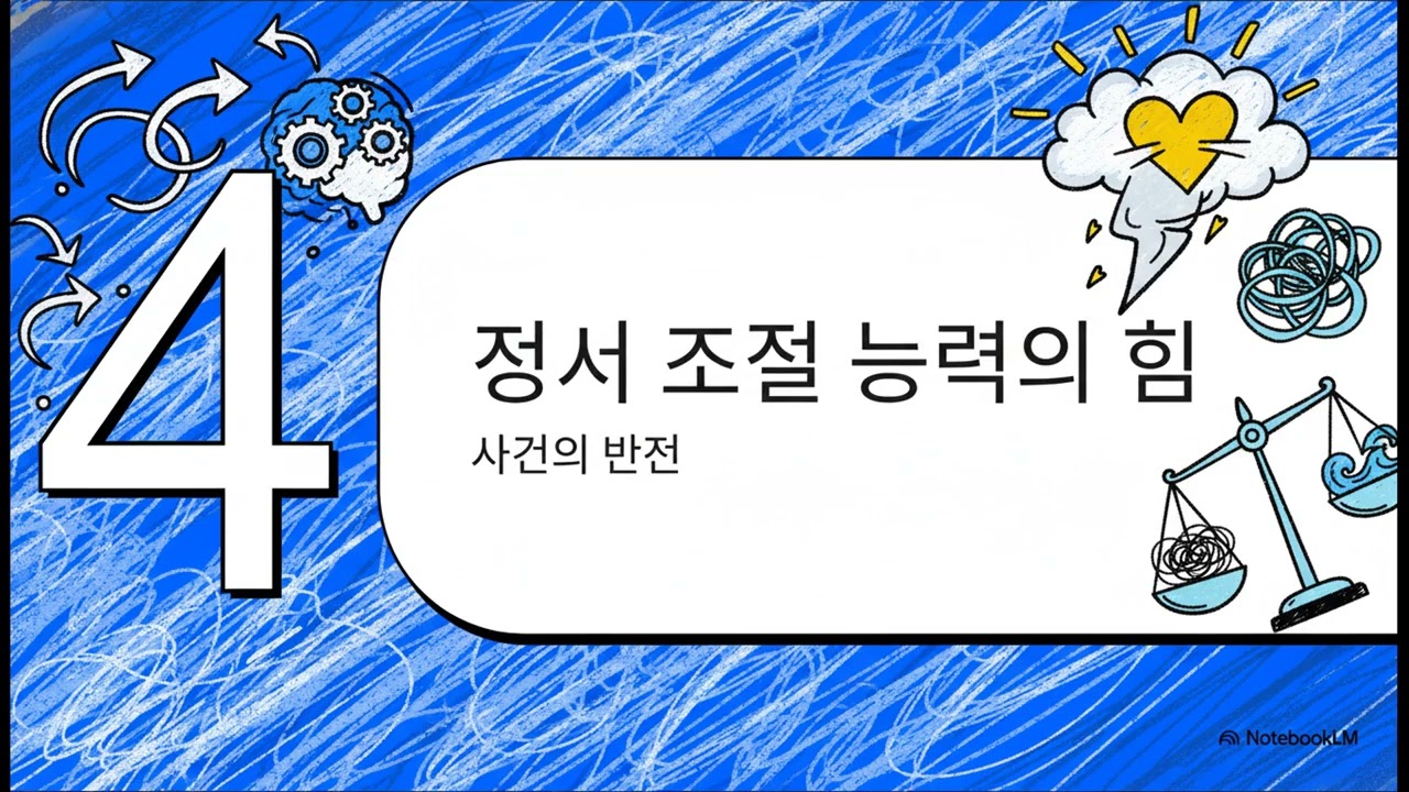 정서조절능력이 행동과 관계에 미치는 영향: 시샘, 질투, 분노를 중심으로