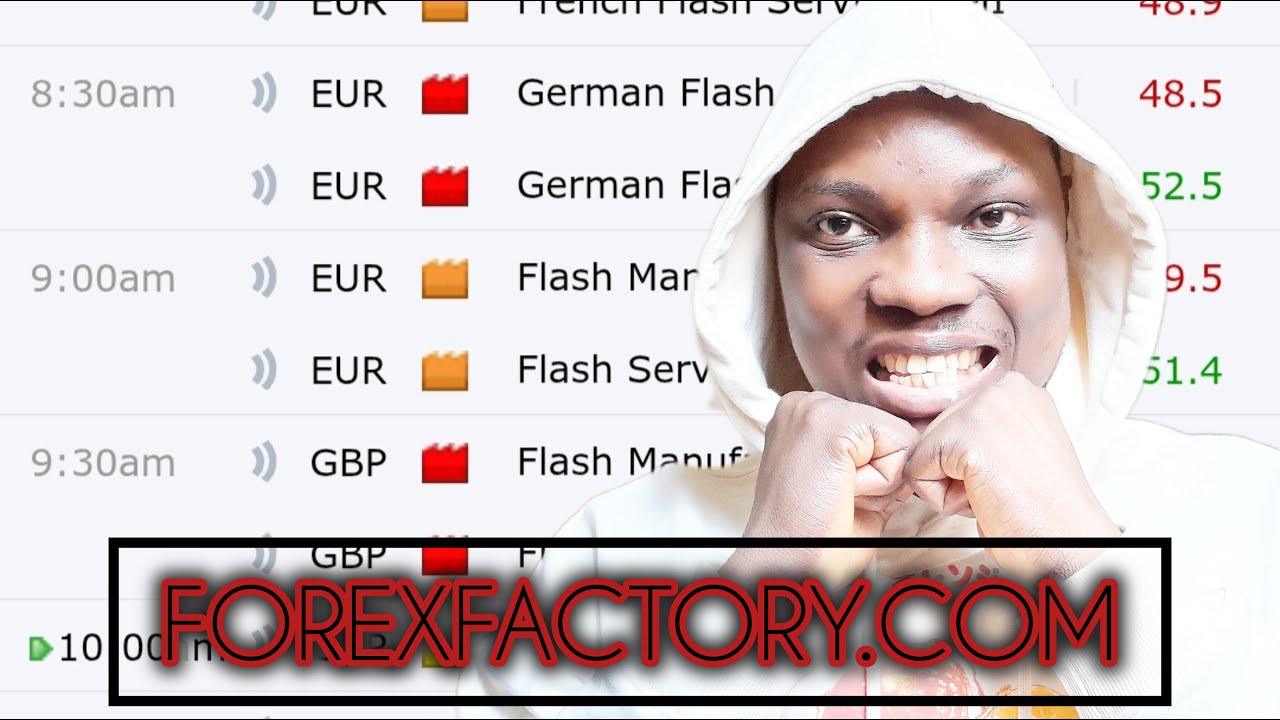Forex factory easy guide for beginners in 2025
