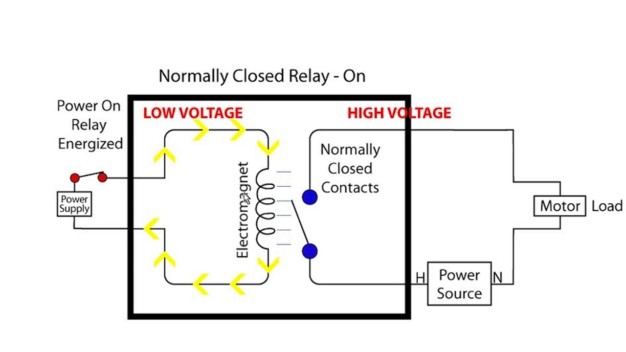 Relays: Single Throw vs Double Throw