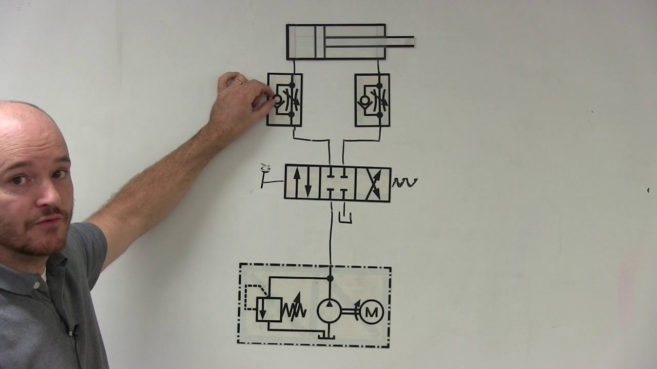Счетчик на входе, счетчик на выходе