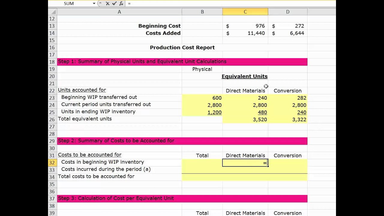 Process Costing FIFO Method (Problem 8-35 and 8-36)