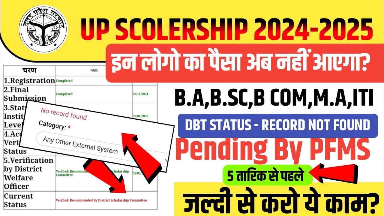 UP Scholarship 2024-25: Payment Status, Release Date & PFMS Pending Solution | Full Details