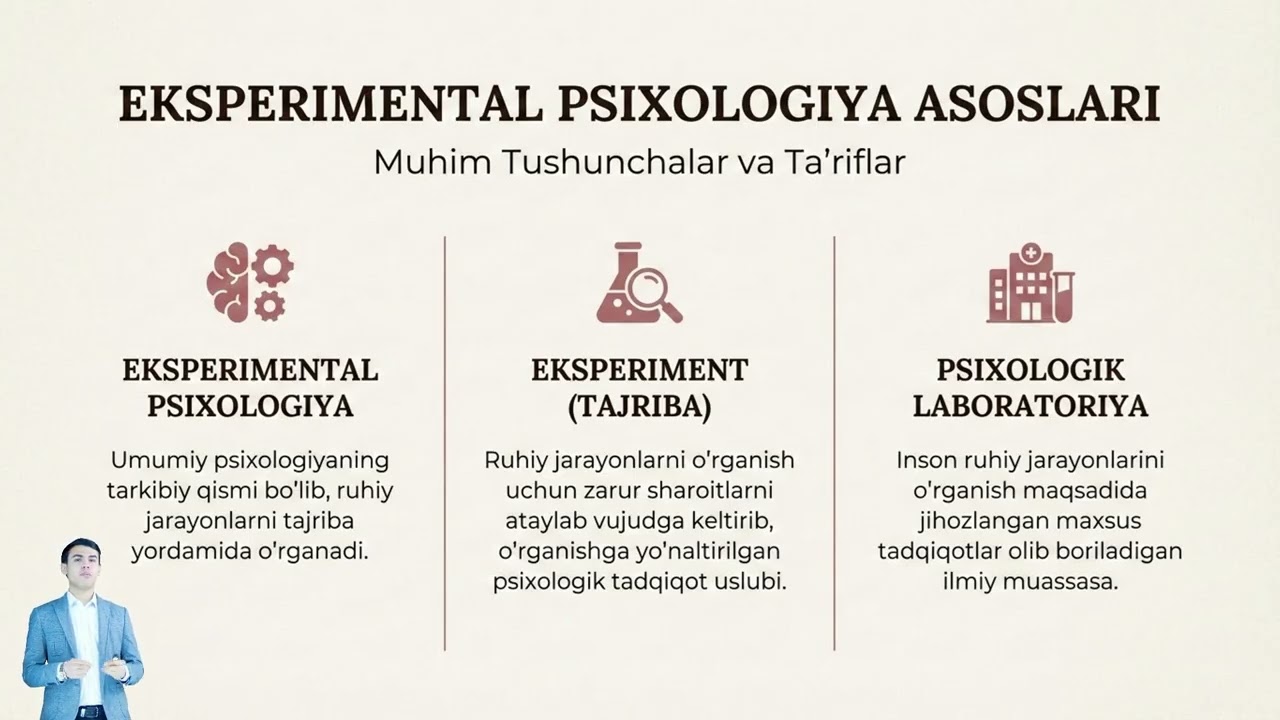 2.1-dars. Eksperimental Psixologiya fani