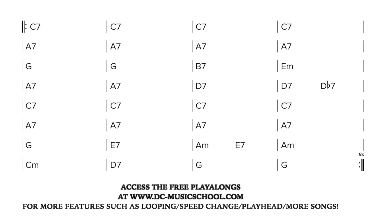 Gypsy Jazz / Manouche - Limehouse Blues 200bpm  (Play along / Backing Track )