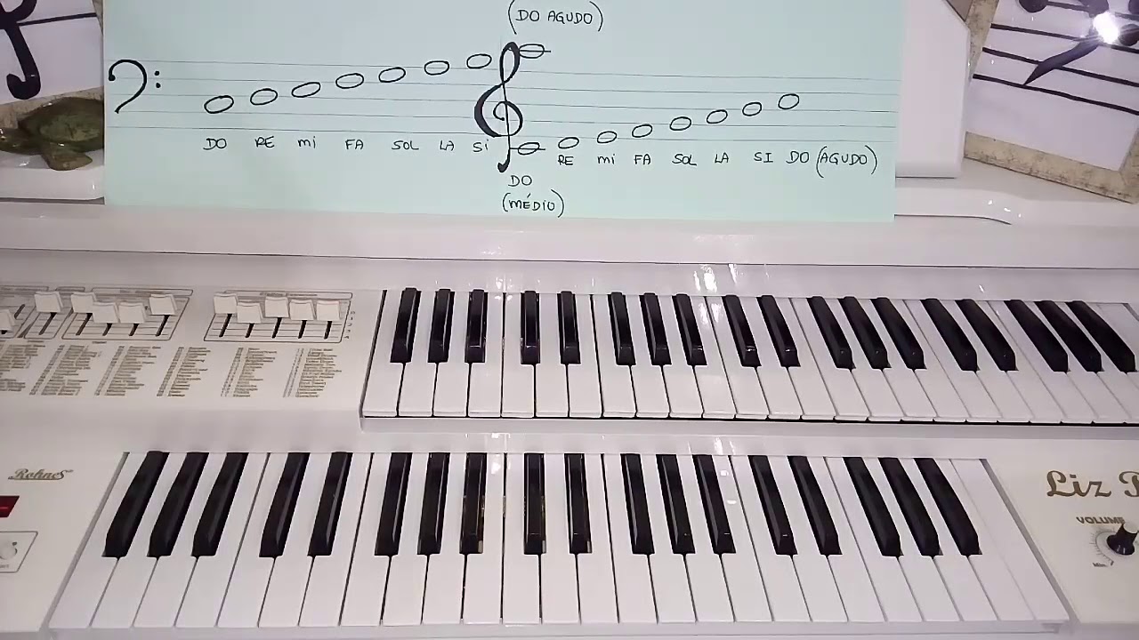 Órgão eletrónico- notas em clave de Sol e clave de Fa