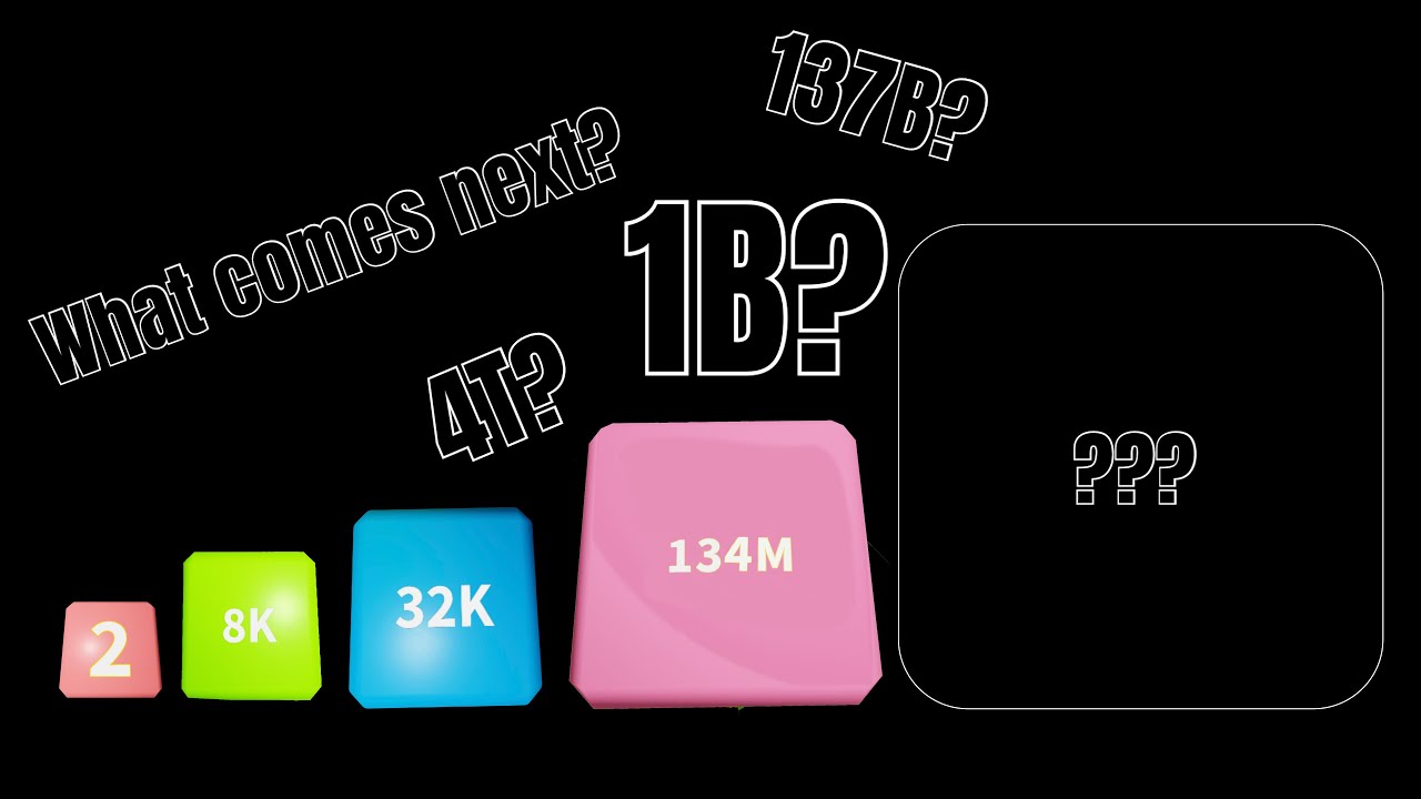 2048 worm comparison: What does 1 048 576 and beyond look like? What’s its color?
