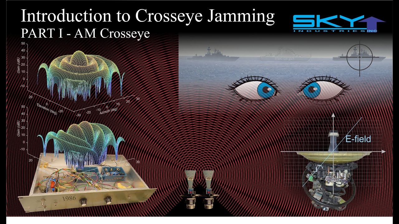 Введение в глушение Crosseye, часть I AM Crosseye 09