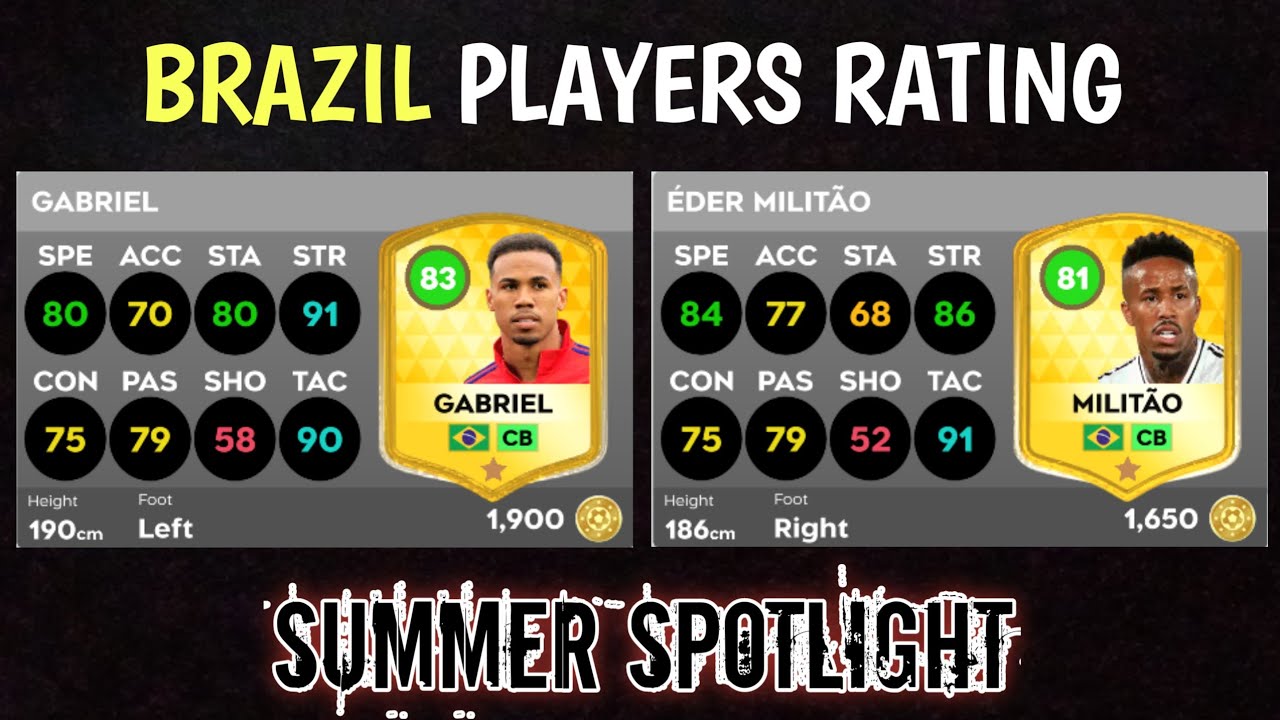 DLS 25 | BRAZIL PLAYERS RATING REFRESH IN DLS 25 | SUMMER SPOTLIGHT | DREAM LEAGUE SOCCER 2025
