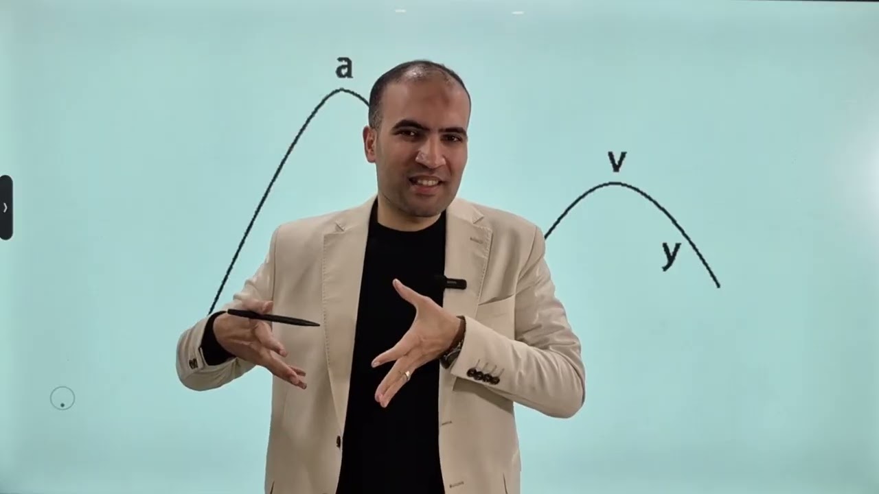 Lecture 9: lessons from cardiac waves and pressures