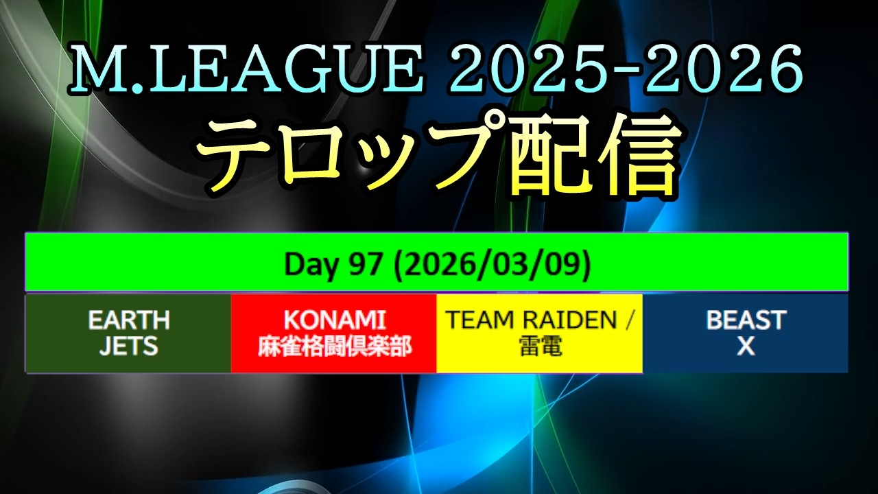【#Mリーグ 2025-2026】Day 97 (Mar.9) テロップ配信