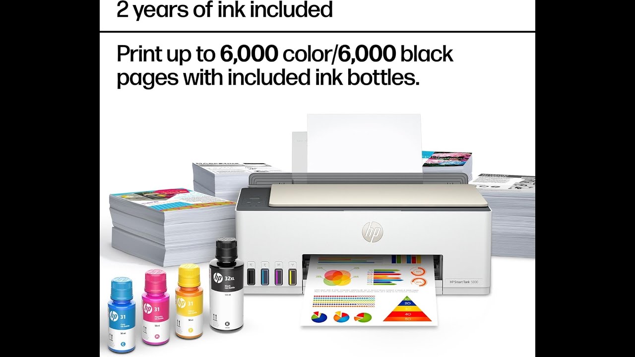 HP Smart Tank 5000 Ink Tank Printer Review: Print, Scan & Copy with Huge Ink Savings