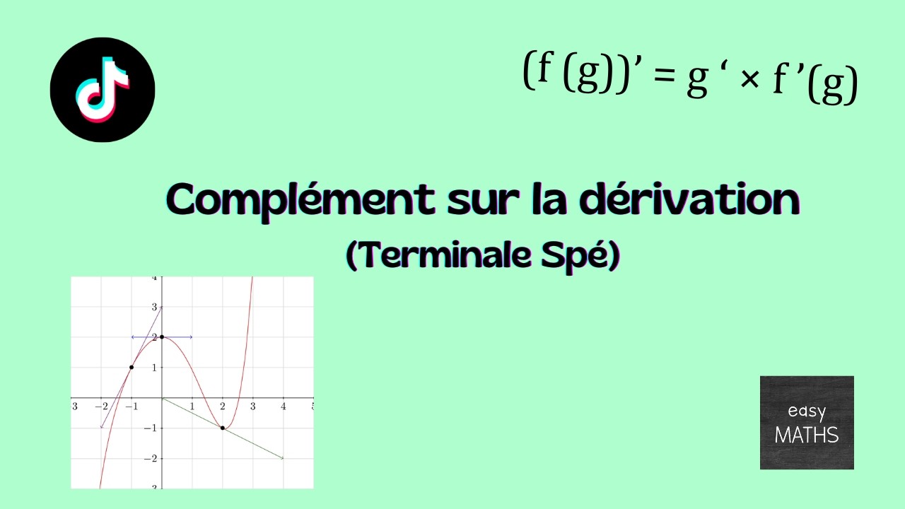 Complément sur la dérivation #mathematics #college #lycée #study #analyse