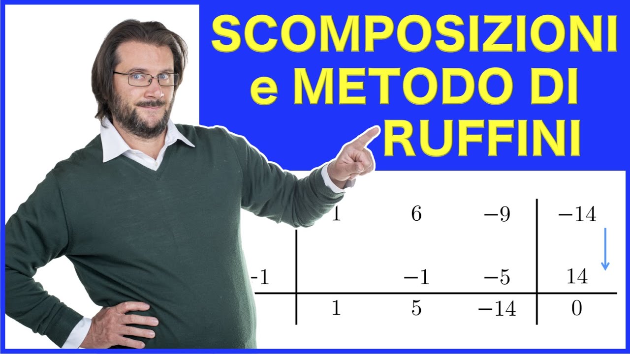 ScomposizionI e metodo di Ruffini, come svolgere gli esercizi?