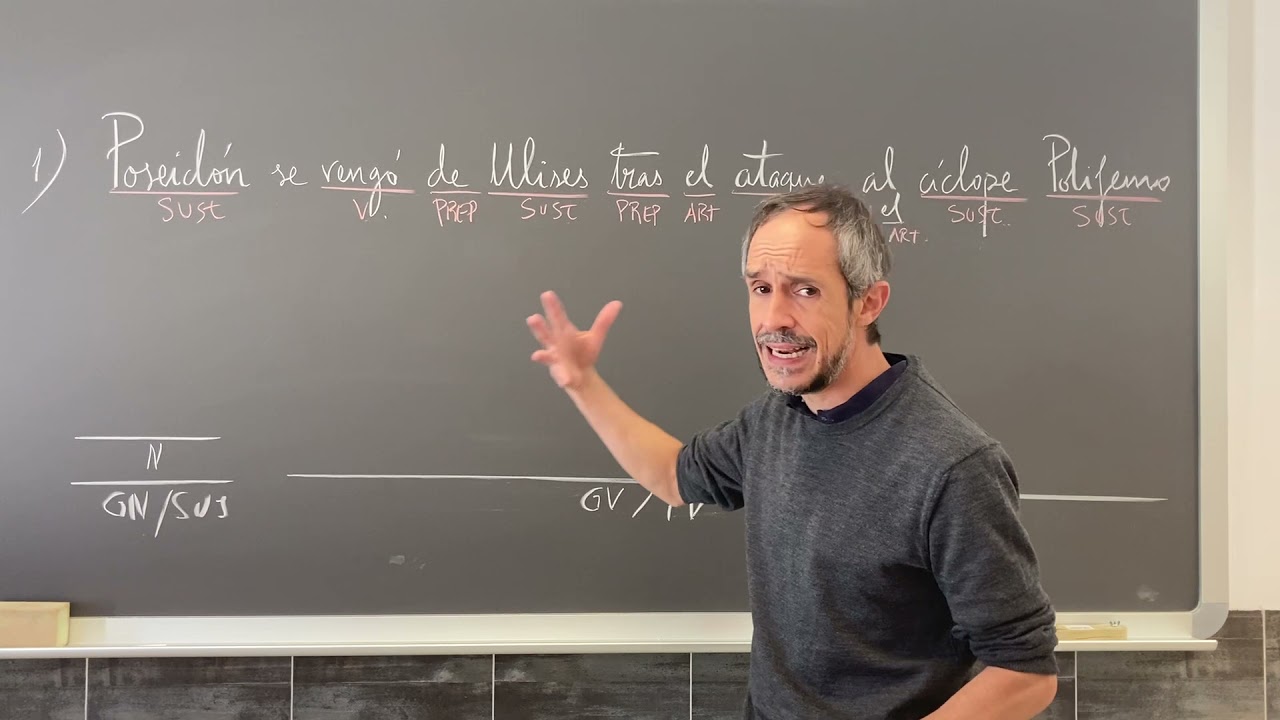 3º ESO. Análisis morfosintáctico de una oración simple. Oración 1.