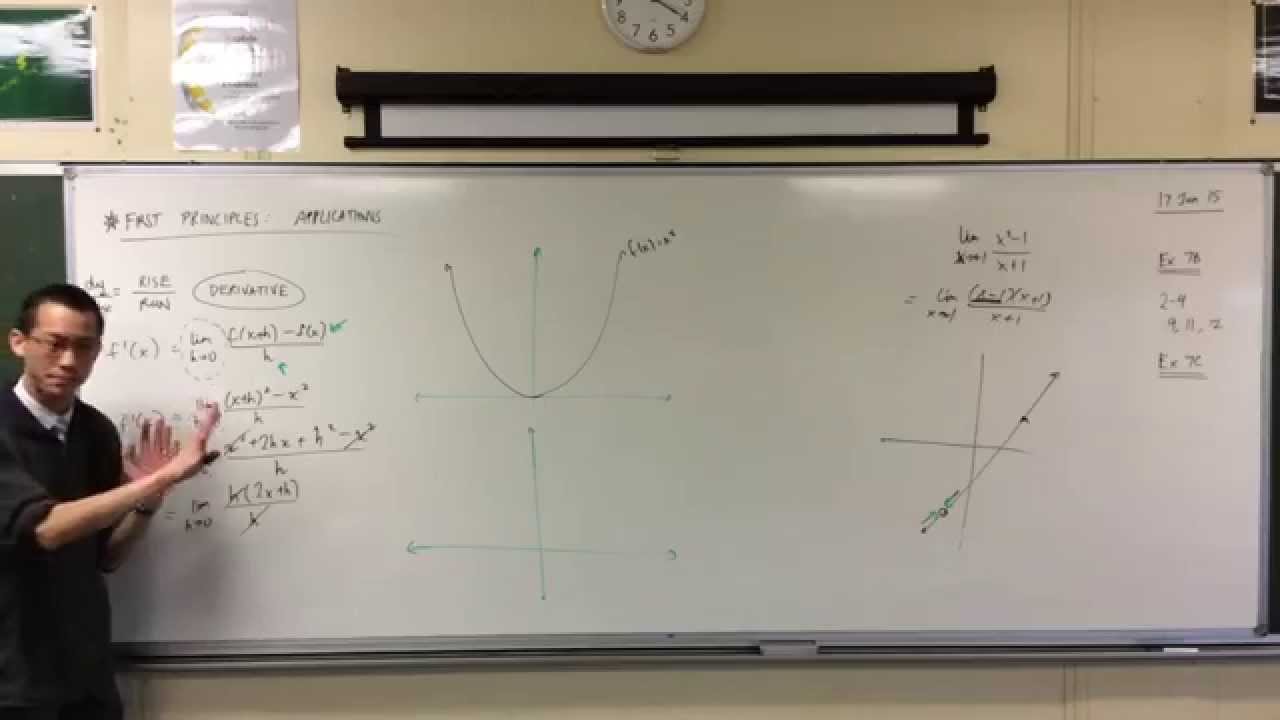 Applying First Principles to x² (1 of 2: Finding the Derivative)