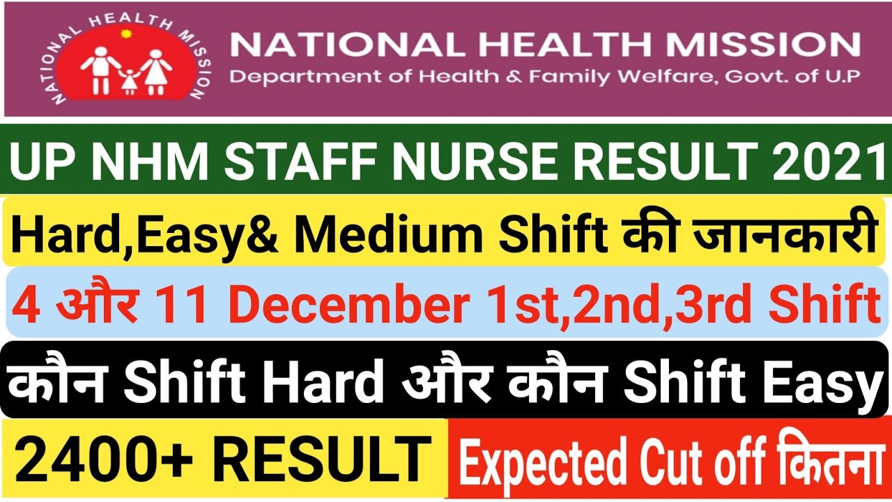 UP NHM STAFF NURSE POST WISE CUT OFF,UP NHM 2400+ STAFF NURSE CUT OFF 2021,UP NHM STAFF NURSE RESULT