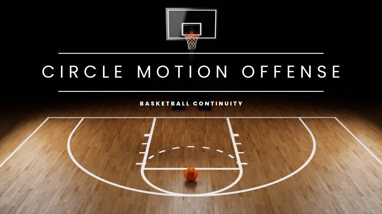 Circle Motion Offense | 5-Out &ldquo;Tennessee&rdquo;