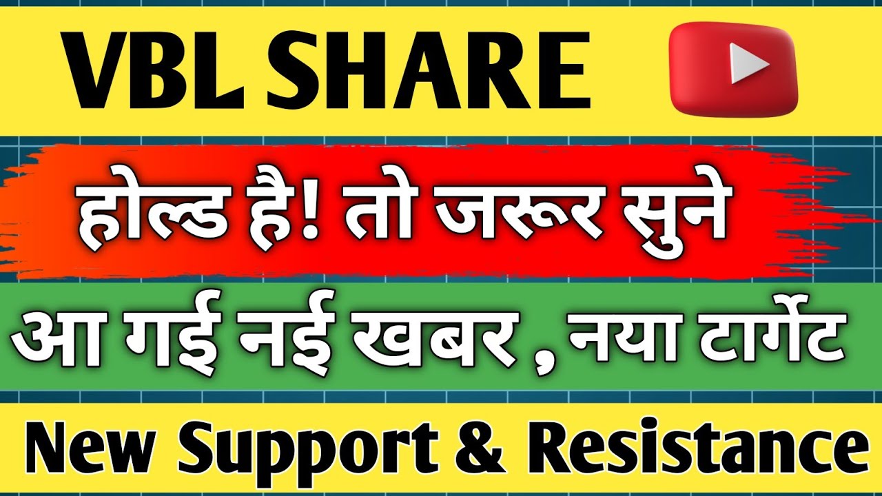 Vbl share latest news / varun beverages share / vbl share analysis / share news today / target / 
