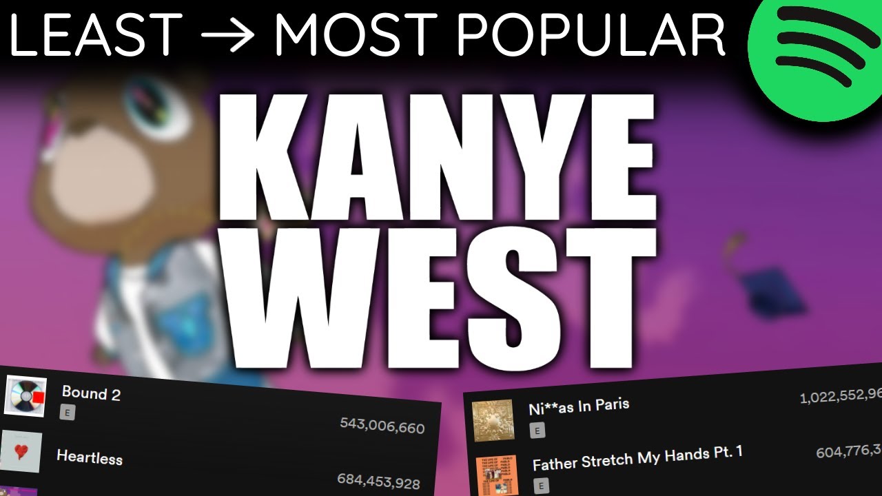 Every KANYE WEST Song LEAST TO MOST PLAYED [2022]