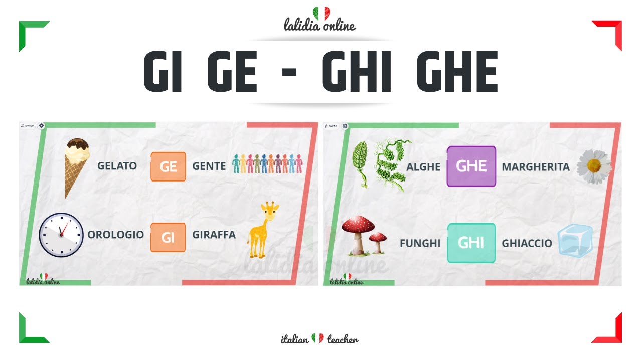 GA GO GU - GI GE - GHI GHE (+ Activities) - PRONOUNCE - Italian for Beginners