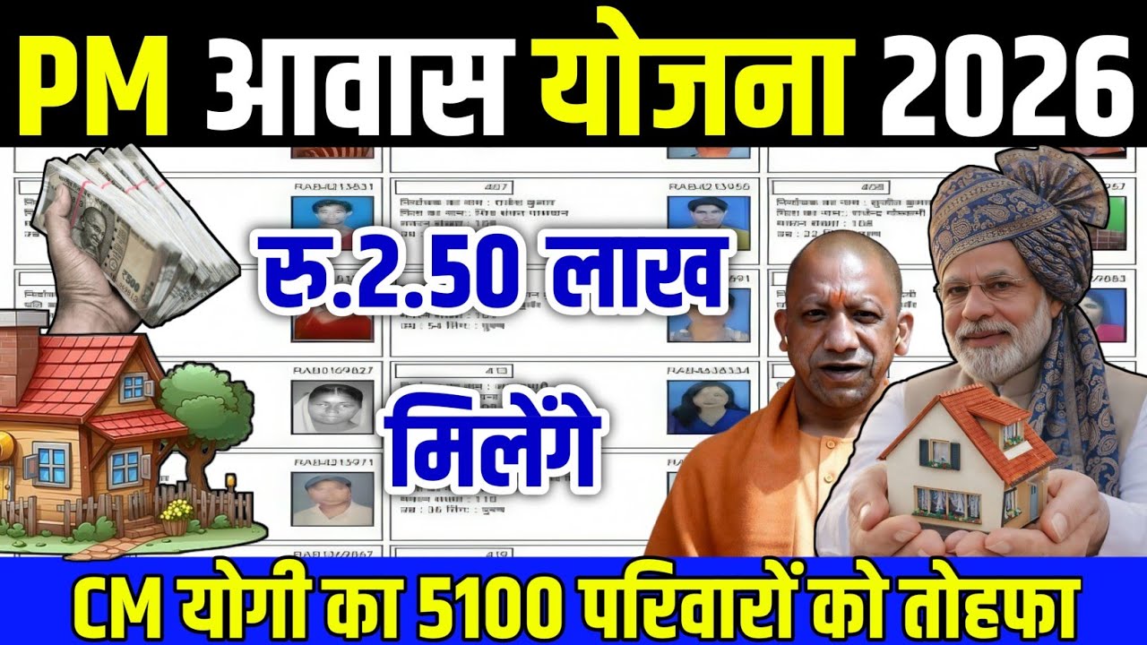 PM आवास योजना में नया रिकॉर्ड, 95 जिलों में 3 लाख घरों की लिस्ट तैयार |Pradhan Mantri Awas Yojana