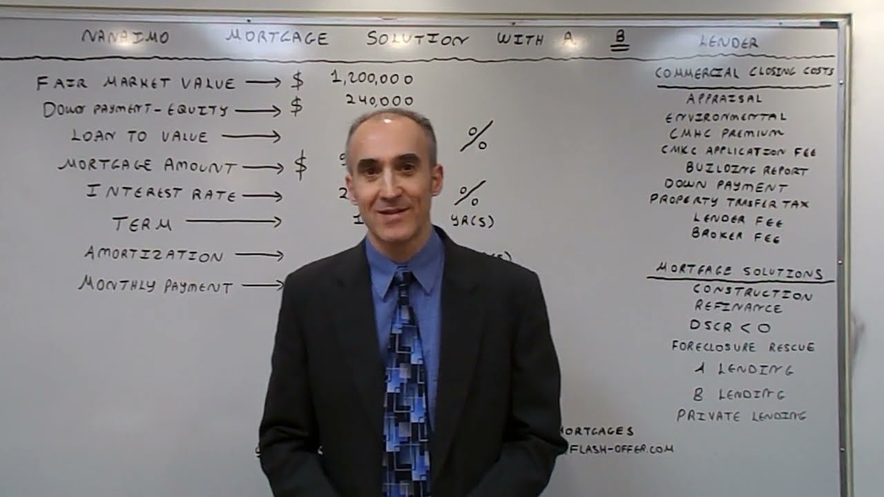 Nanaimo Flexible Mortgage Solution with a B Lender - Rate of 2.79%