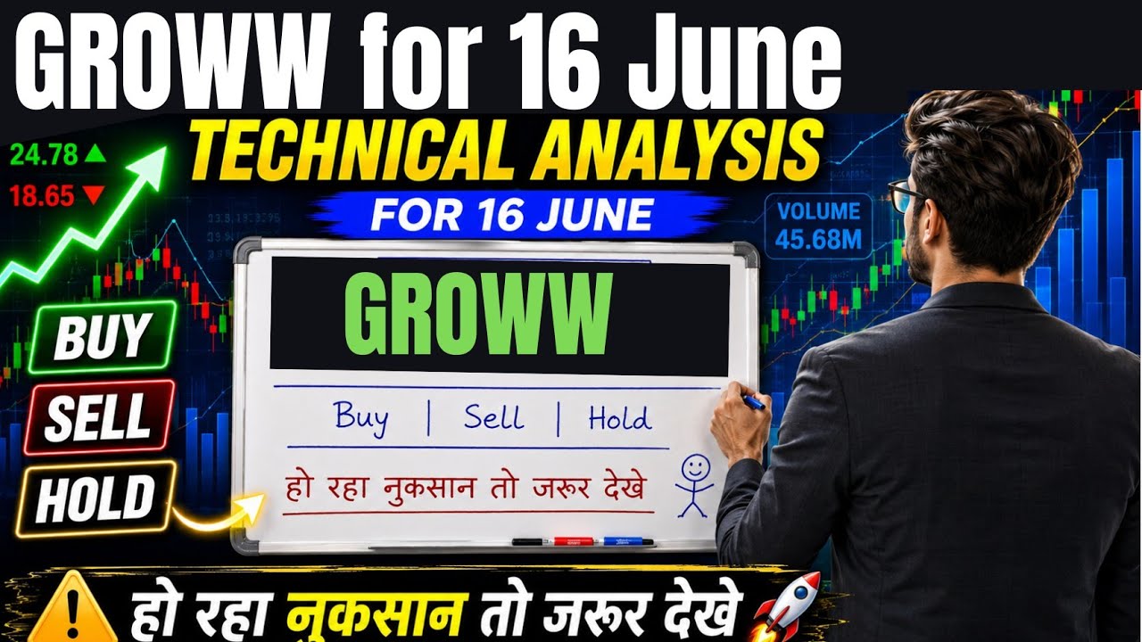 Groww Share Latest News || Groww Share 16 june target || Groww Share News || Groww Share News