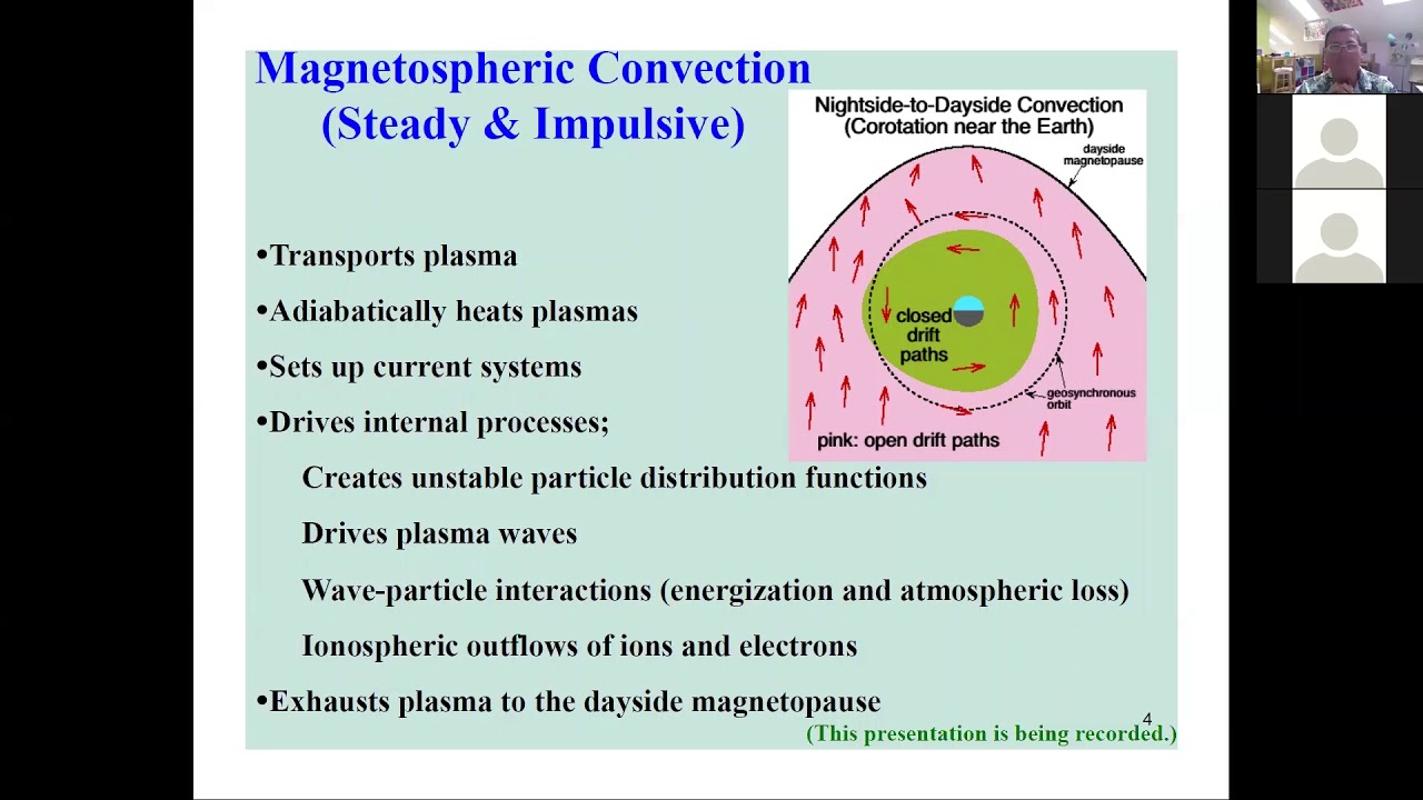 The Magnetosphere as a System - Joe Borovsky