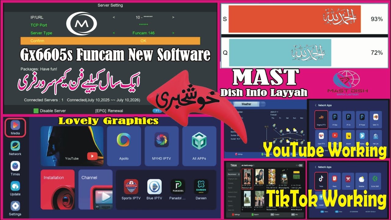 Gx6605s Funcam Starsat Software 2025 With Zoom Signal #funcam #gx6605sfuncam #tiktok #youtube