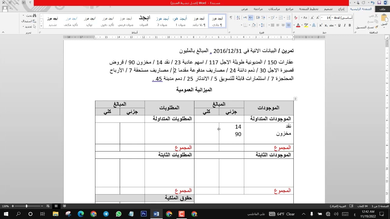 الادارة المالية - الميزانية العمومية و قائمة الدخل / مع حل تمارين الفصل 3