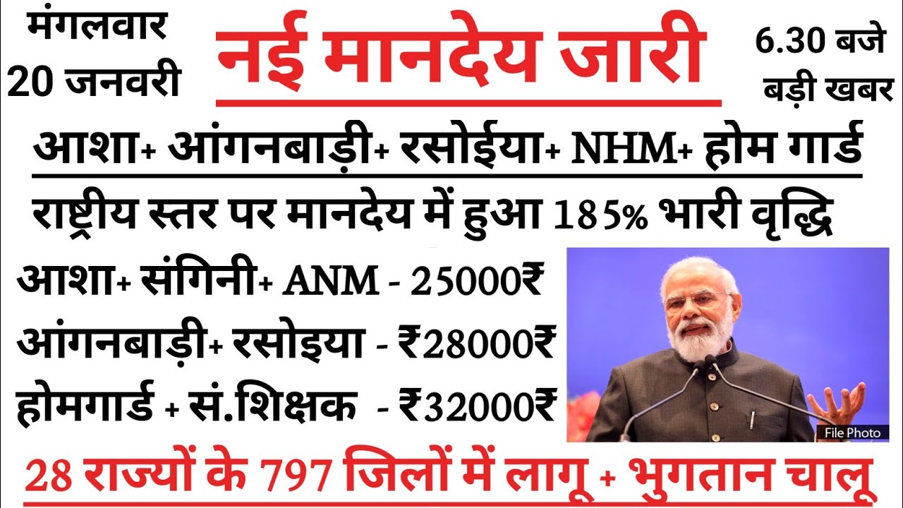 Live l प्रधानमंत्री मोदी ने संसद से #आशा व #आंगनवाड़ी के नई वेतनमान विधेयक को कैबिनेट से मंजूरी l 