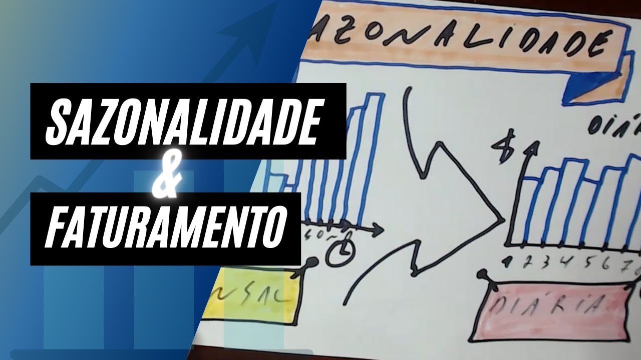 O que é Sazonalidade e como ela afeta o seu faturamento. [2021]
