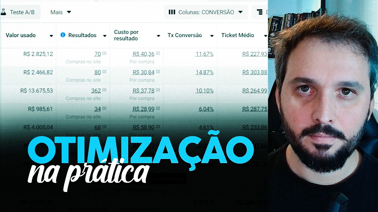Aprenda Como Analisar M&eacute;tricas, Otimizar e Escalar no Facebook Ads