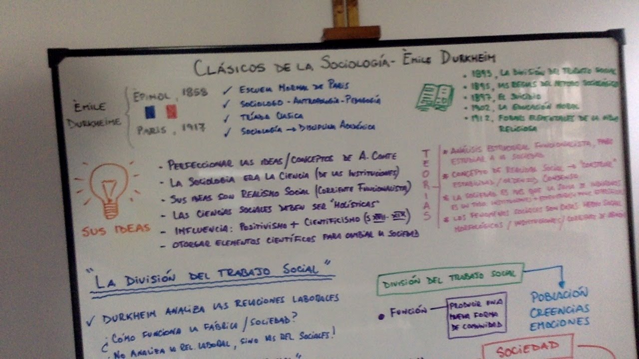 Sociología 5to - Emile Durkheim - La División del trabajo social