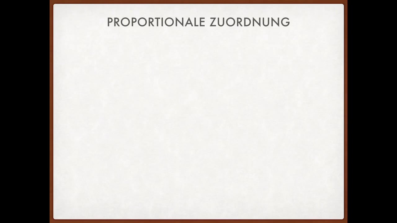 Proportionale/Antiproportionale Zuordnung (Schule macht Spa&szlig;!)