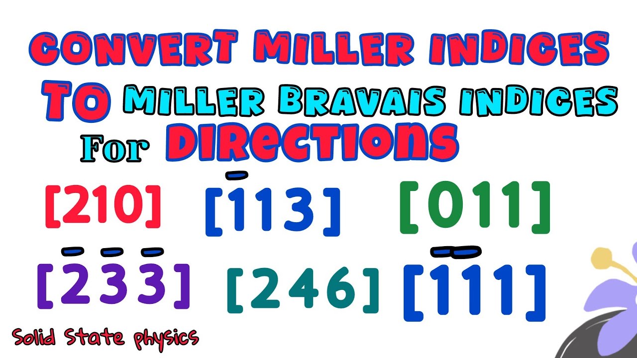 How to convert miller indices into miller bravais indices for directions - miller indices