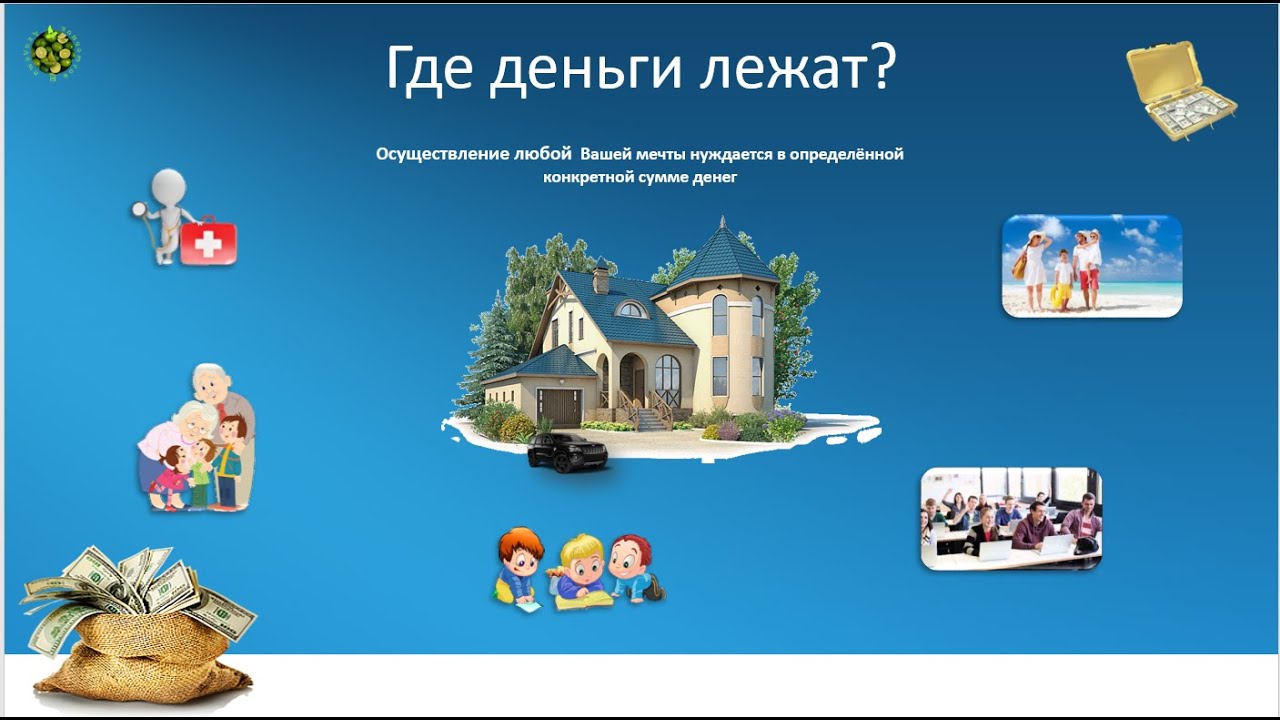 7 минутная презентация. Первое касание. 06.06.2023